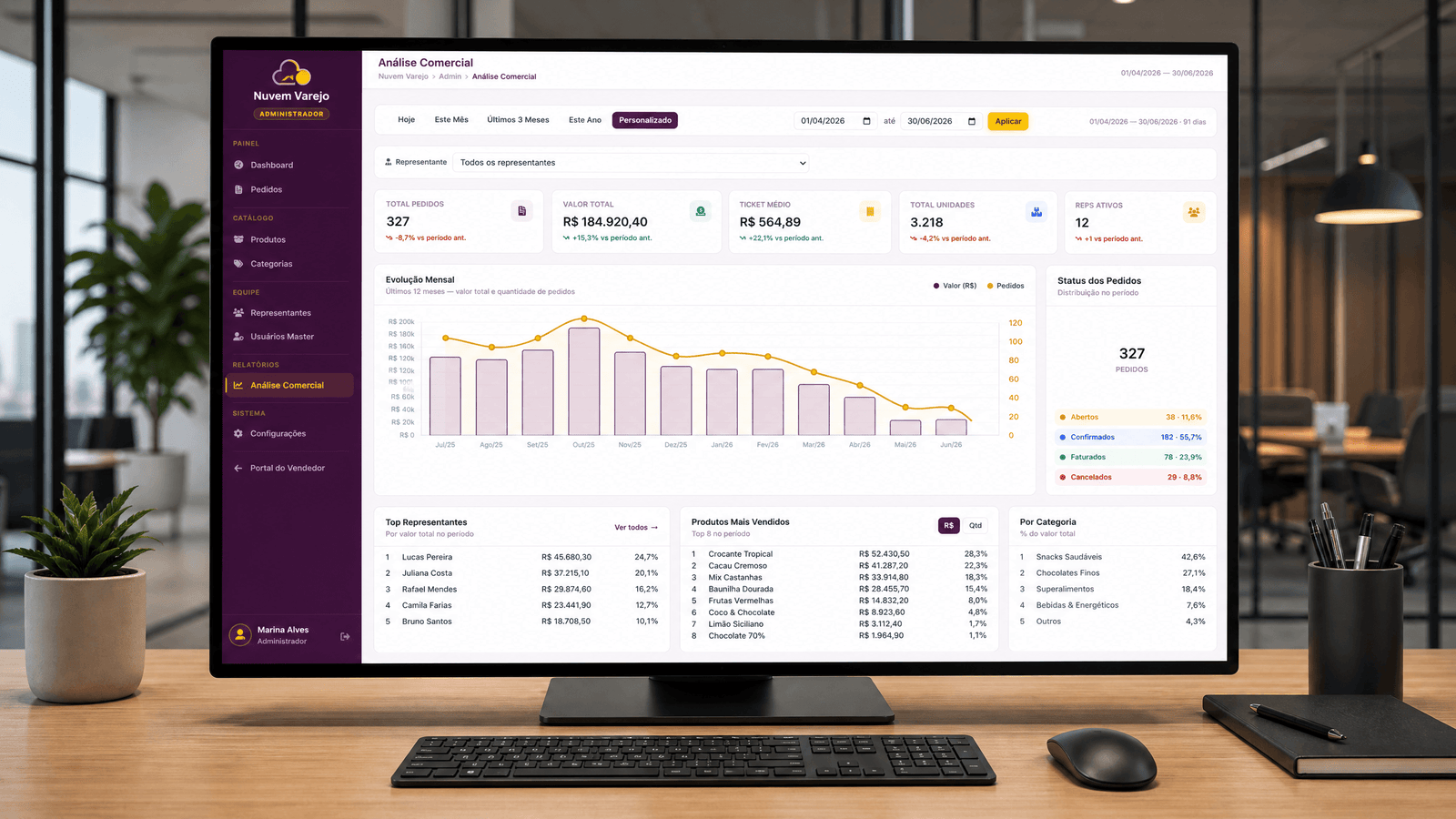 CRM